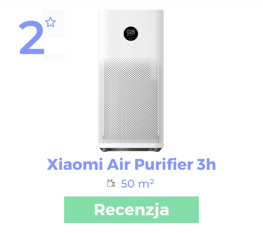 Numer 2 w rankingu oczyszczaczy powietrza - Xiaomi Air Purifier 3h
