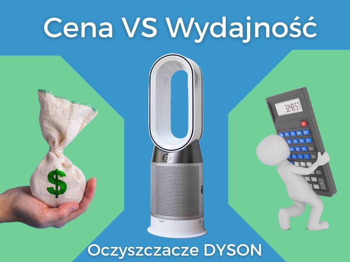 cena oczyszczaczy powietrza Dyson a wydajnosc | Wybierzoczyszczacz.pl