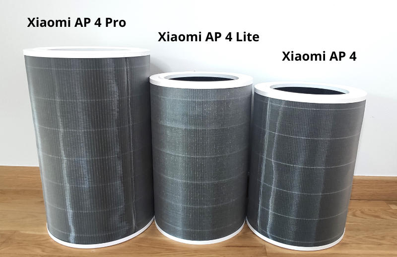 Filtry do oczyszczaczy Xiaomi AIr Purifier 4 Lite, 4 i 4 Pro